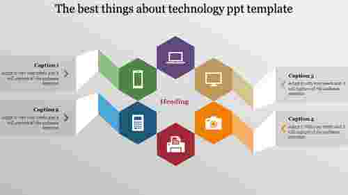 technology ppt template-The best things about technology ppt template